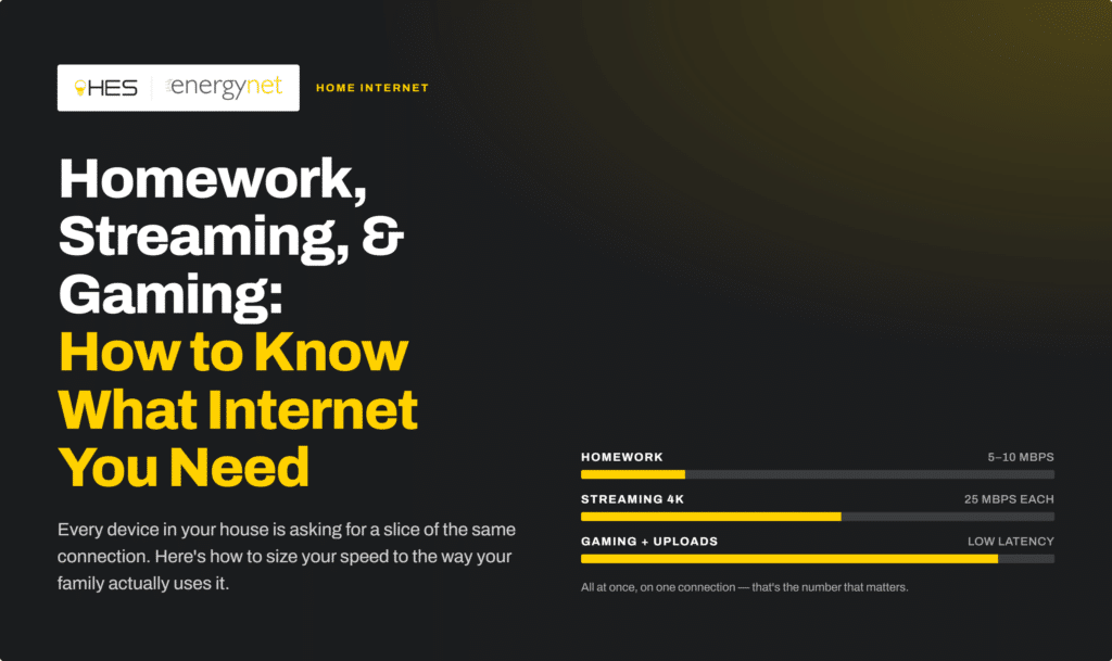 fiber, internet, HES, energynet